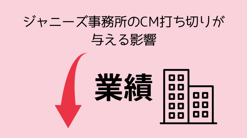 ジャニーズタレントのCMが激減！今後の影響は？