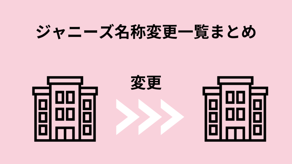 ジャニーズ関連会社の名称変更一覧