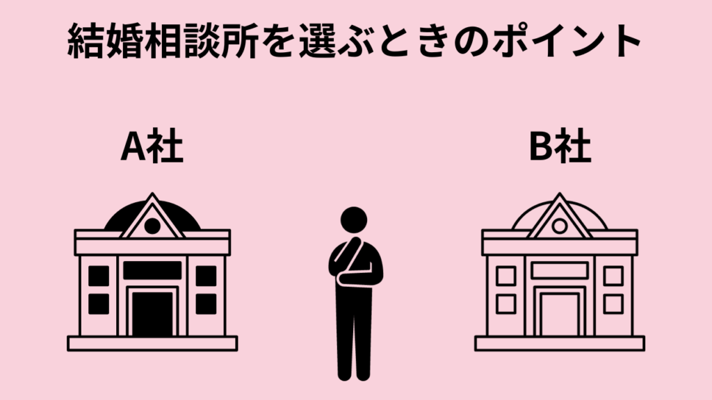 20代女性が結婚相談所を選ぶときのポイント