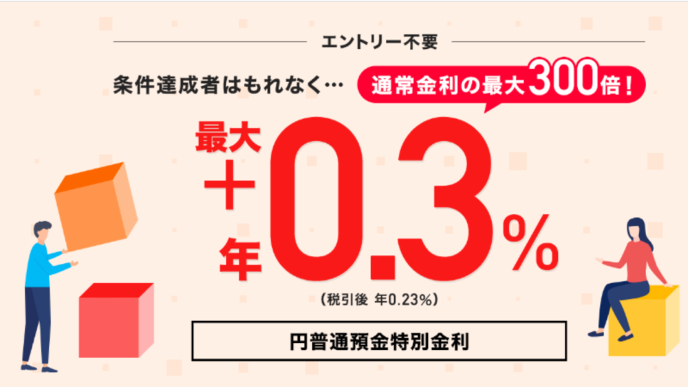 常設特典③：金利が通常の300倍になる！