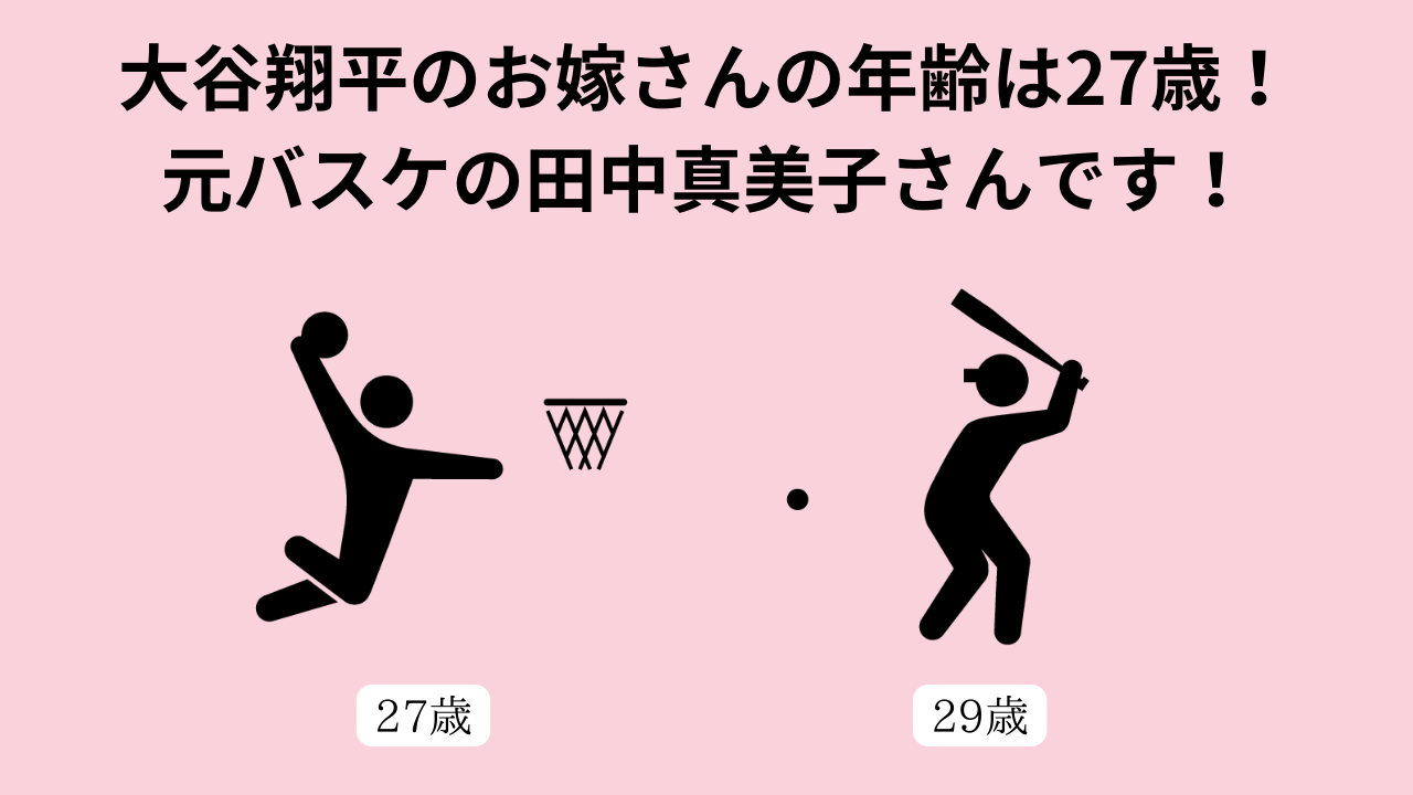 大谷翔平のお嫁さん田中真美子さんは何歳？元バスケットボール選手？