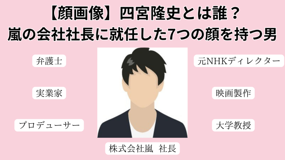 【顔画像】四宮隆史とは誰？嵐の会社社長に就任した7つの顔を持つ男